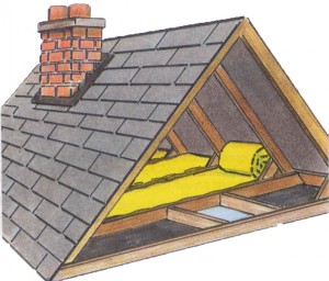 attic insulation picture